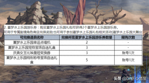 dnf夏日礼包什么时候出(dnf2023夏日礼包内容一览)插图15