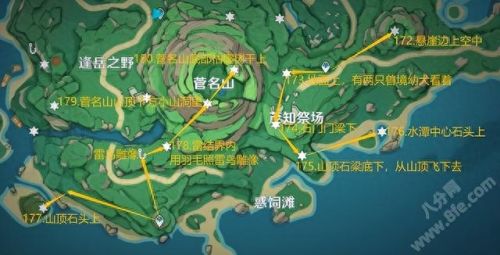原神雷音权现位置(雷音权现掉落材料)插图25