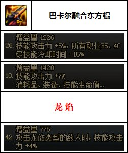 dnf柔道武器(dnf柔道家用什么武器)插图11