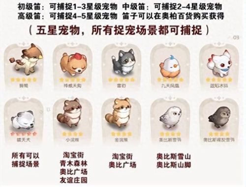 奥比岛神威天狗(奥比岛如何获得神威天狗)