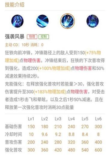狂铁怎么用好二技能(狂铁如何二技能打更多人)插图3