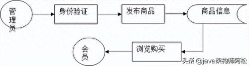 英雄联盟隐藏分查询系统(最新隐藏分查询入口)插图28