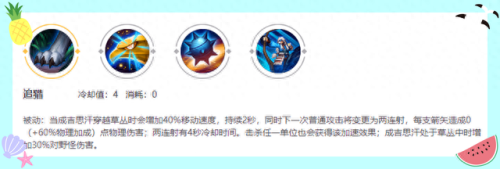 成吉思汗一技能不出鹰(成吉思汗和鹰教学课件)插图1