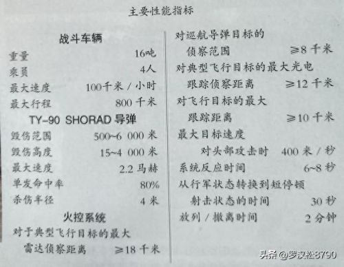 倚天2 50物理武器(倚天2刷图带什么武器)插图5