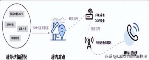 兼职手机兼职挣钱(手机兼职赚钱)