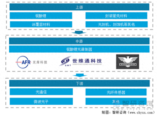 富士通驱动(富士通诺可力z系列拆机)插图5