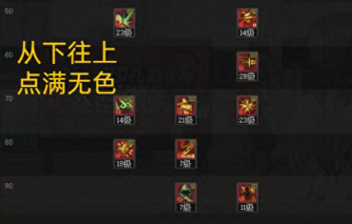 影舞者刷图加点(影舞者刷图教学)插图11