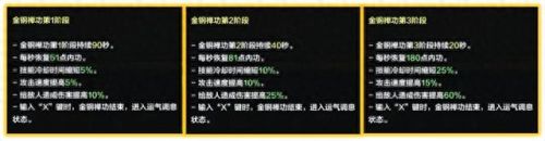 气功觉醒(dnf男气功觉醒任务)插图7