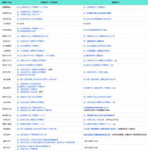 最新网游内测(最新内测网游一览表)