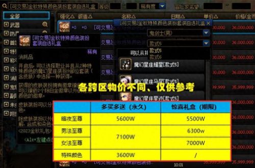 dnf天空套大全1到12(天1到天12套装效果)