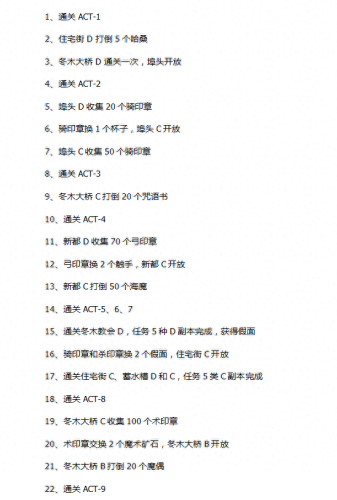 fgo fz活动攻略wiki(fgo国服活动攻略)插图3