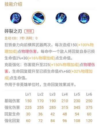 狂铁怎么用好二技能(狂铁如何二技能打更多人)插图2