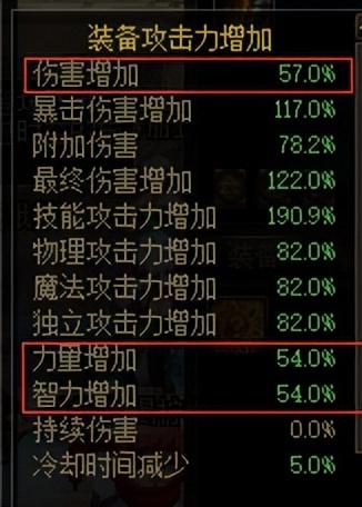 阿拉德之怒修罗武器加多少(修罗用学武器精通么)插图11