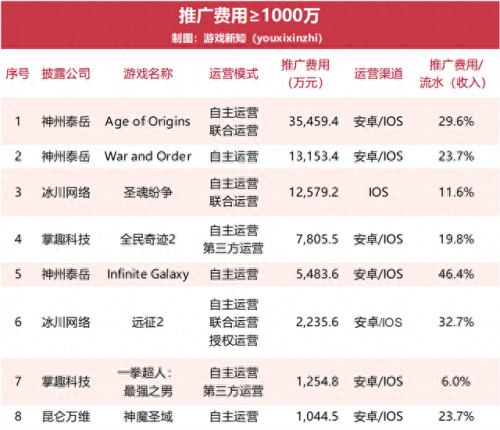 梦幻花园游戏攻略573(梦幻花园游戏全攻略)插图7