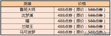 英雄联盟召唤师技能2018(英雄联盟召唤师技能名称)插图2