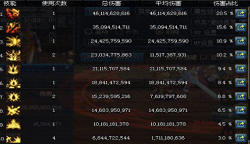 狂战传说天之阶梯攻略(狂战传说圣殿攻略)插图2