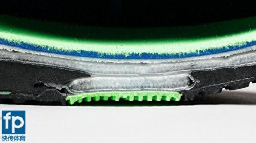 ZOOM与牛性胶ZOOM(zoom和q-zoom)插图4