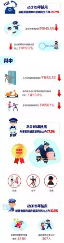 021是哪里区号(021开头的号码能接吗)插图3