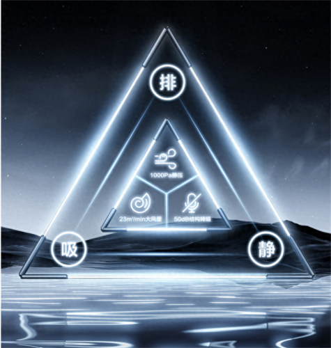 柜式抽油烟机(柜式罩式抽油烟机)插图13