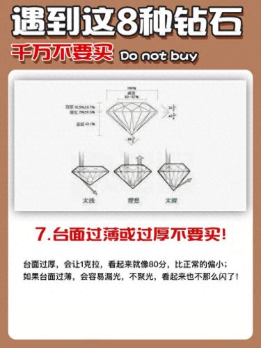 钻石攻略(晶灿钻石攻略)插图6