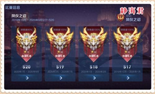 王者星会员是什么(转区为啥还要99元)