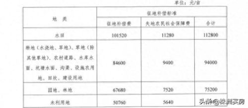 浅塘153关攻略步骤(浅塘18关攻略)插图12