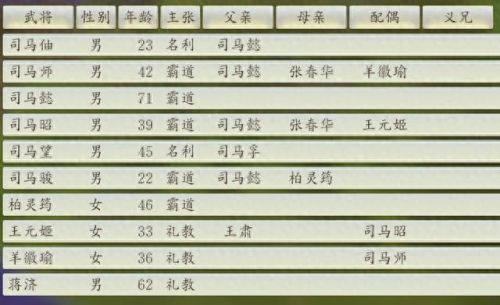 三国志14威力加强版(三国志15)插图11