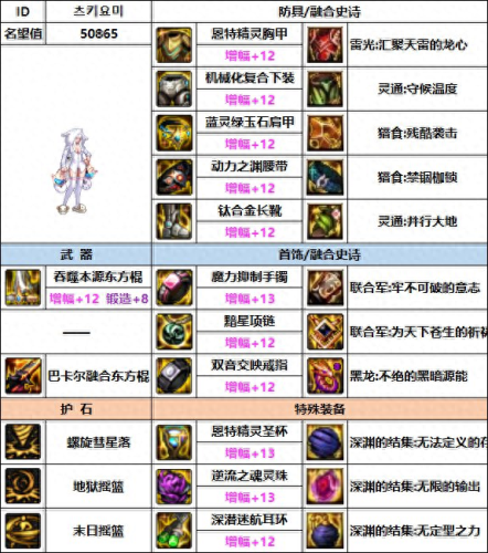 dnf柔道武器(dnf柔道家用什么武器)插图