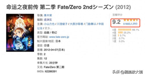 命运之夜zero(命运之夜zero全集解说)插图1