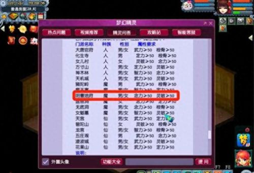 梦幻西游养孩子攻略(平民五开五门最佳组合)插图3