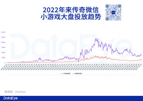 传奇游戏平台(传奇手游平台app哪个好)插图8 传奇游戏平台(传奇手游平台app哪个好)插图8