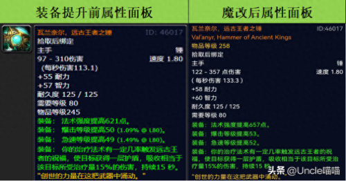 霍迪尔(霍迪尔之子战袍哪里买)