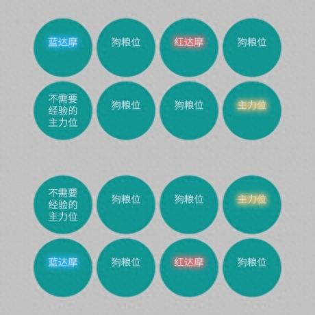 阴阳守御 技能(阴阳守御玩法攻略)插图6