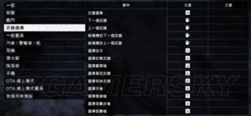 gta5怎么设置中文(gta里中文在哪设置)插图6