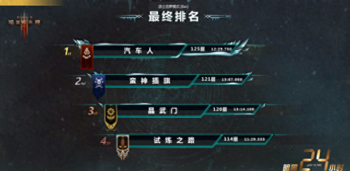 暗黑3 棒棒糖武器怎么出(暗黑3降魔杖哪里出)