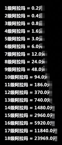 单机魔域(魔域)