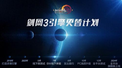 激战2好玩吗(激战2国服快没人了)插图8