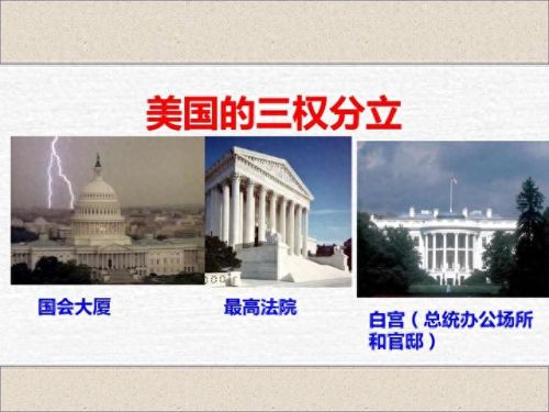 三权分立制度(三权分立)插图