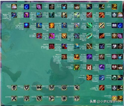 云顶之奕装备合成图(云顶之弈s6装备合成图)插图