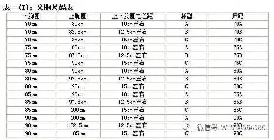 三围尺寸(听音室的最佳三围尺寸)