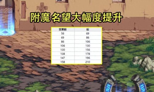 奶妈武器是强化还是(奶妈武器赋予什么属性好)