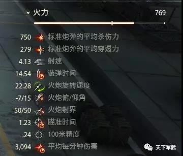 蟋蟀车要开什么技能(蟋蟀坦克玩法教程)插图2