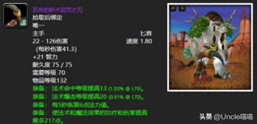 祖尔金(祖尔金的故事)插图1