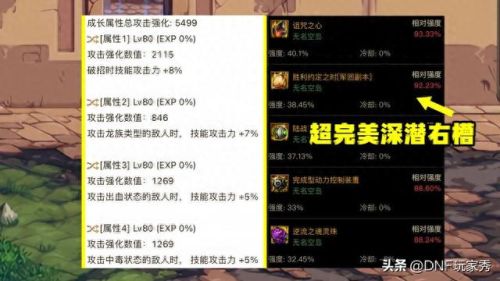 dnf剑圣75装备在哪弄(dnf剑圣70级毕业首饰)插图3