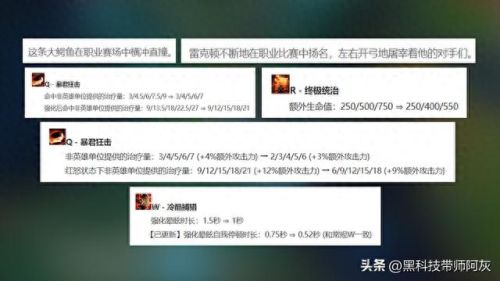 lol鳄鱼出装(lol狗头出装)插图10