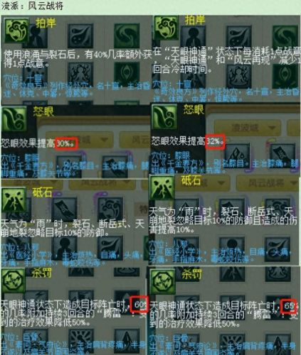 梦幻西游2各门派介绍(梦幻西游2门派分类表图)插图12