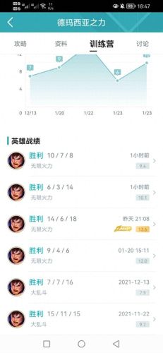 盖伦符文(刀妹对线盖伦用什么符文)插图