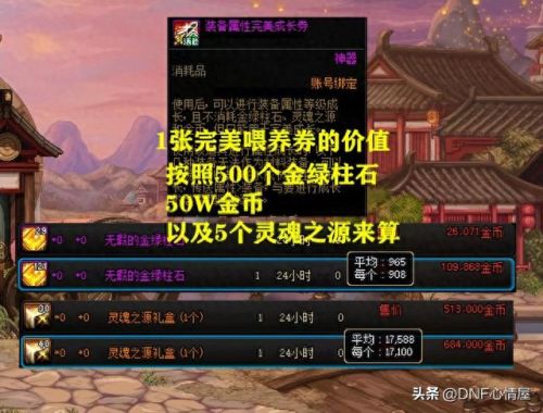 地下城封印装备道具(封印之剑转职道具有多少)插图1