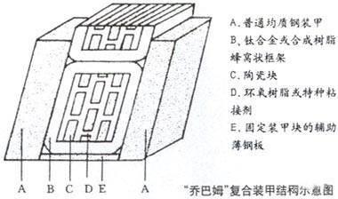 酋长坦克(豹2a7主战坦克)插图16