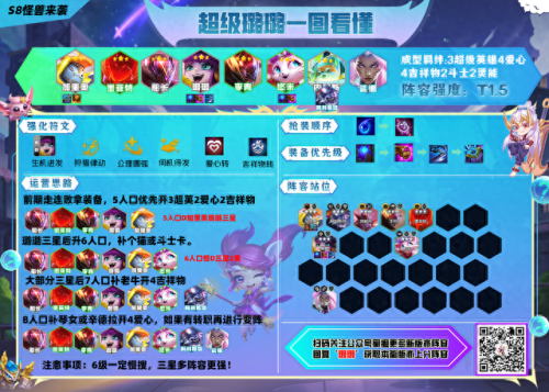 lol璐璐(璐璐)插图4